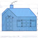 Ev Desenli Battaniye 3 evli battaniye 3