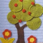 Ev Desenli Battaniye 4 evli battaniye 4