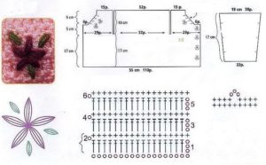 Pembe Kız Bebek Hırkası 2 Pembe Kız Bebek Hırkası