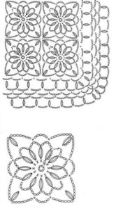 Motifli Battaniye 2 Motifli Battaniye